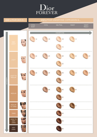 diorskin forever 025