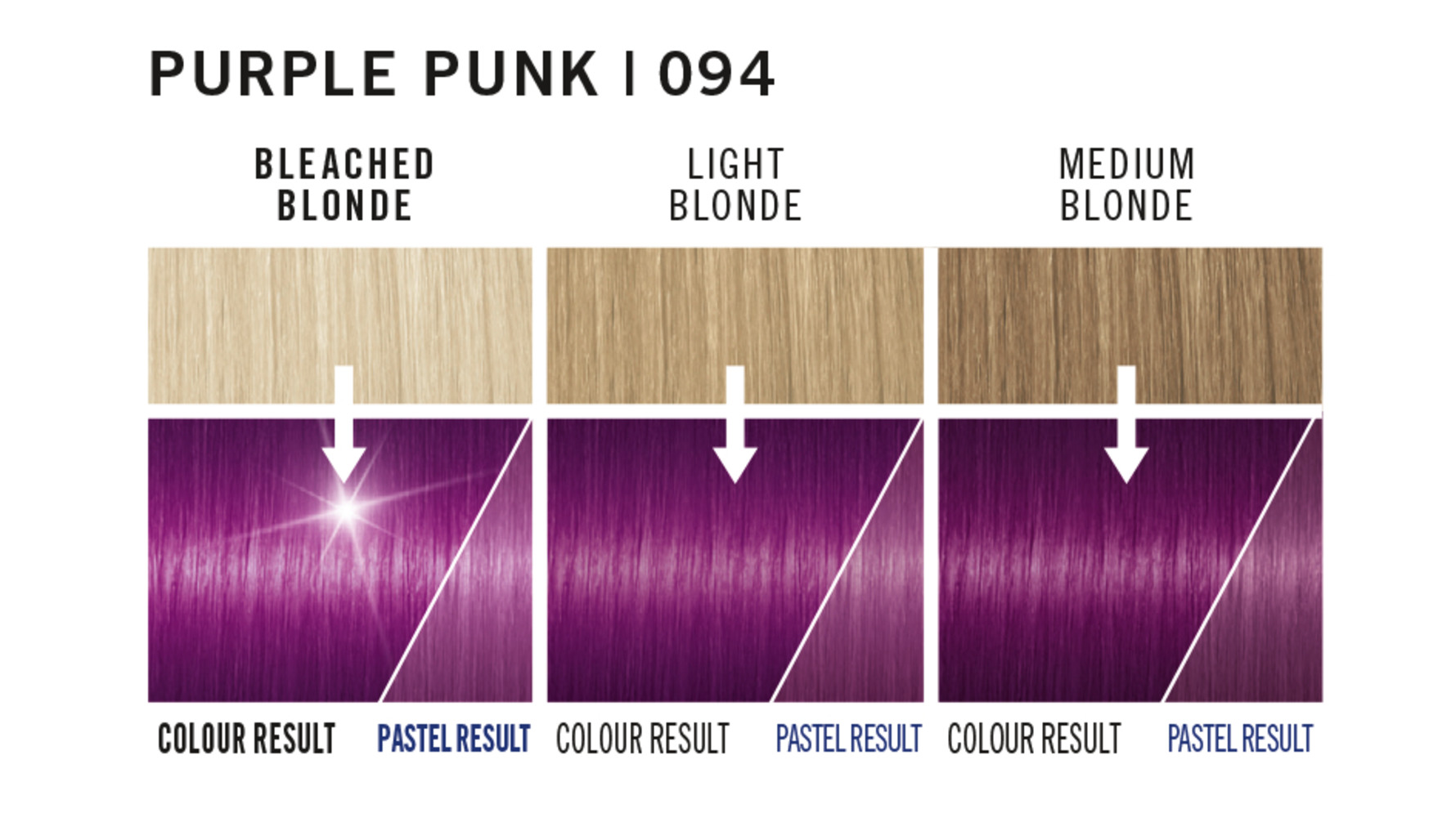 3. Schwarzkopf LIVE Color XXL Ultra Brights 94 Purple Punk Semi-Permanent Purple Hair Dye - wide 5