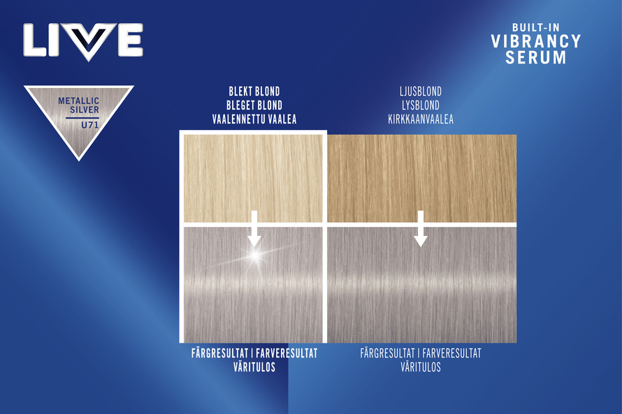 Køb Schwarzkopf Live Color Metallic Silver U71 Matas