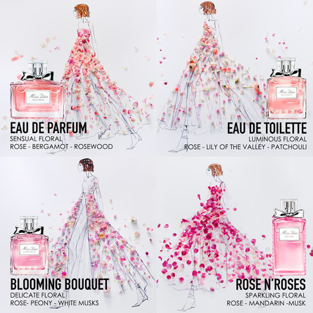 DIOR Miss Dior Blooming Bouquet Eau de Toilette 50 ml