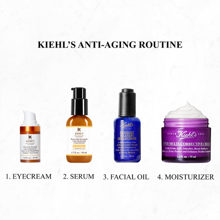 Kiehl’s Midnight Recovery Concentrate 15 ml