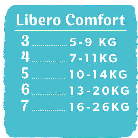 Libero Comfort str 4 Bleer 52 stk