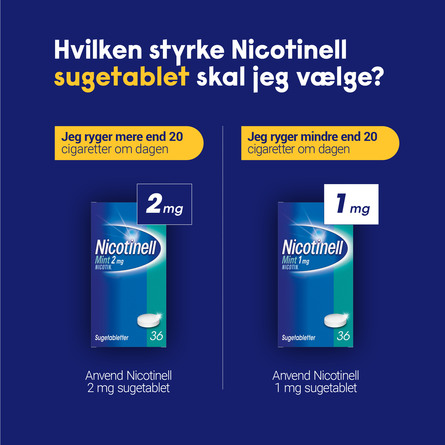 Nicotinell Sugetablet 2 mg 204 stk