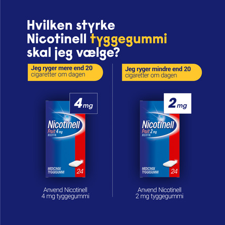 Nicotinell Fruit tyggegummi 2 mg 24 stk