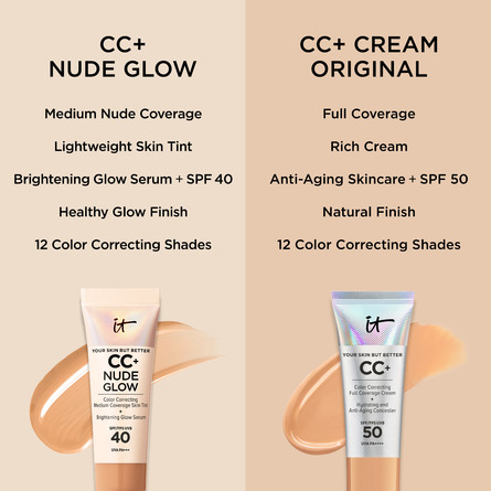 IT Cosmetics CC+ Nude Glow SPF 40 Foundation Light