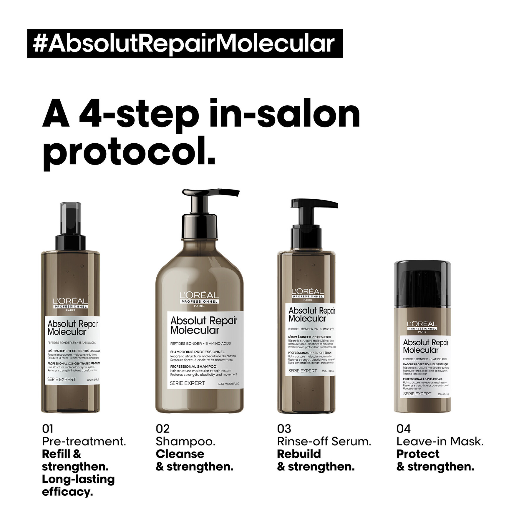Køb Absolut Repair Molecular Professional Shampoo 500 ml fra L
