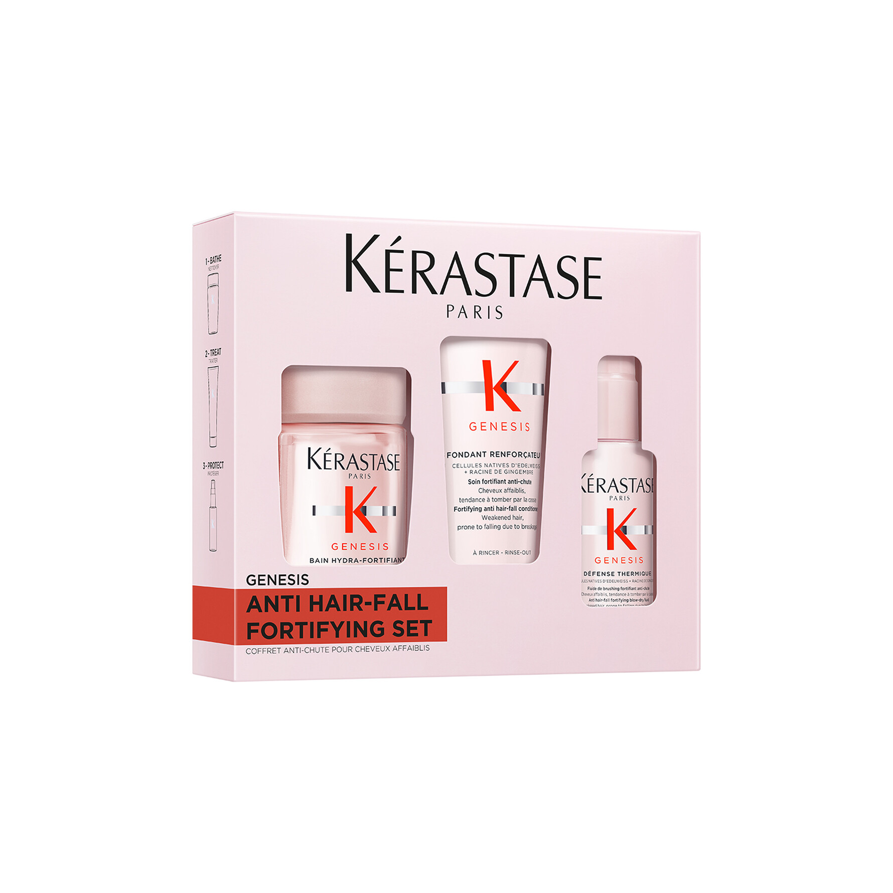 KÉRASTASE Genesis Discovery Set for Anti-Hairfall