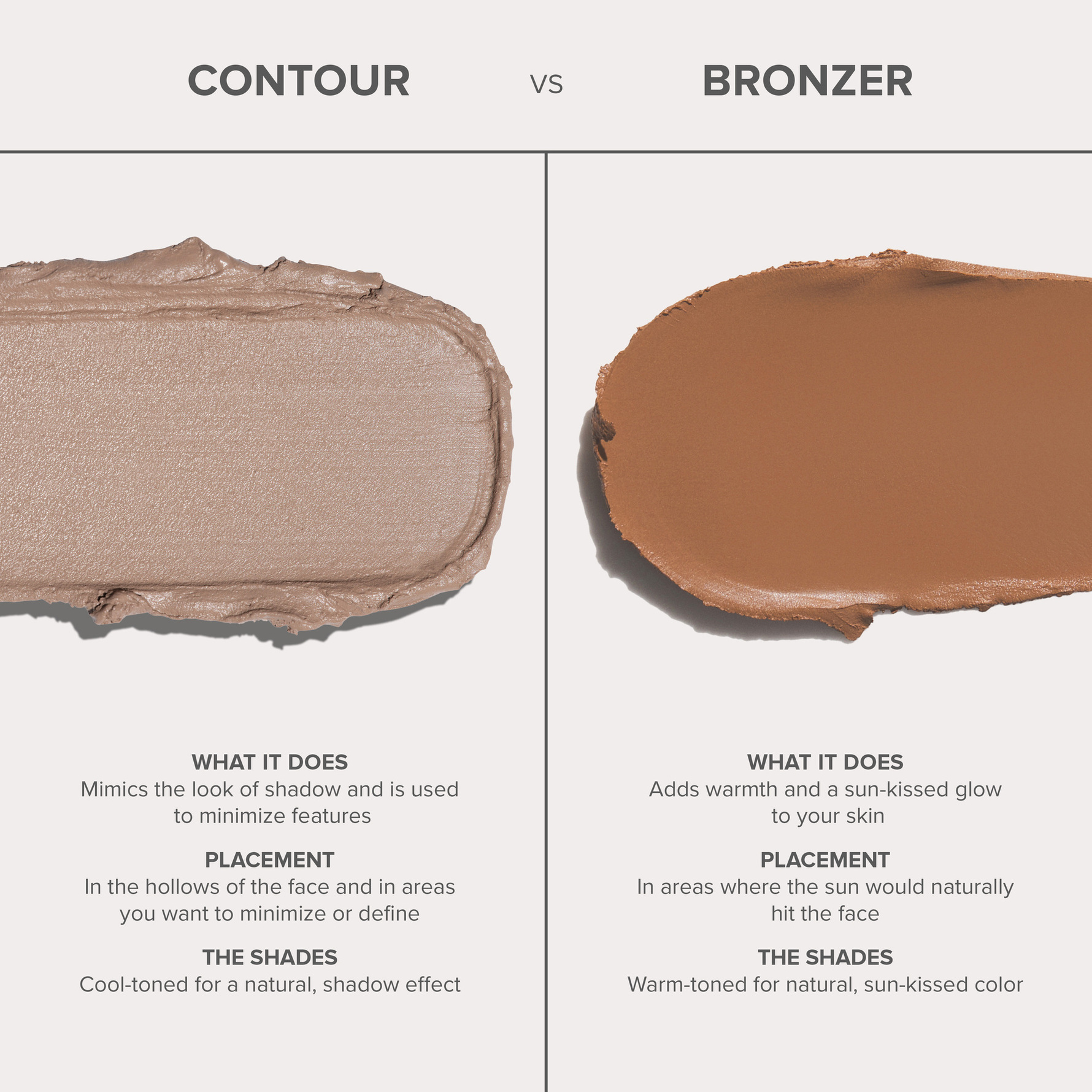 Anastasia Beverly Hills Anastasia Beverly Hills Smooth Blur Contour Stick Core Shadow Core Shadow