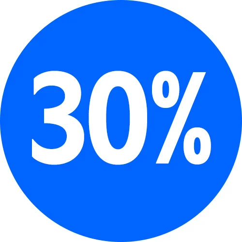 30 %: Blå cirkel med stor hvid tekst: “30 %”.