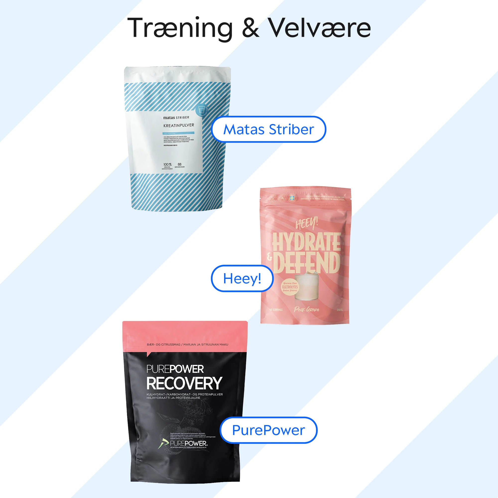 Grafik med produkter til træning og velvære: Matas Striber kreatinpulver, Heey! Hydrate & Defend og PurePower Recovery på lyseblå stribet baggrund.