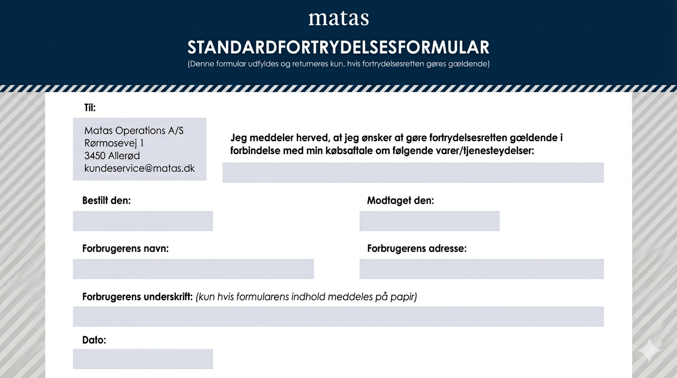 Standard fortrydelsesformular til matas.dk retunering af køb