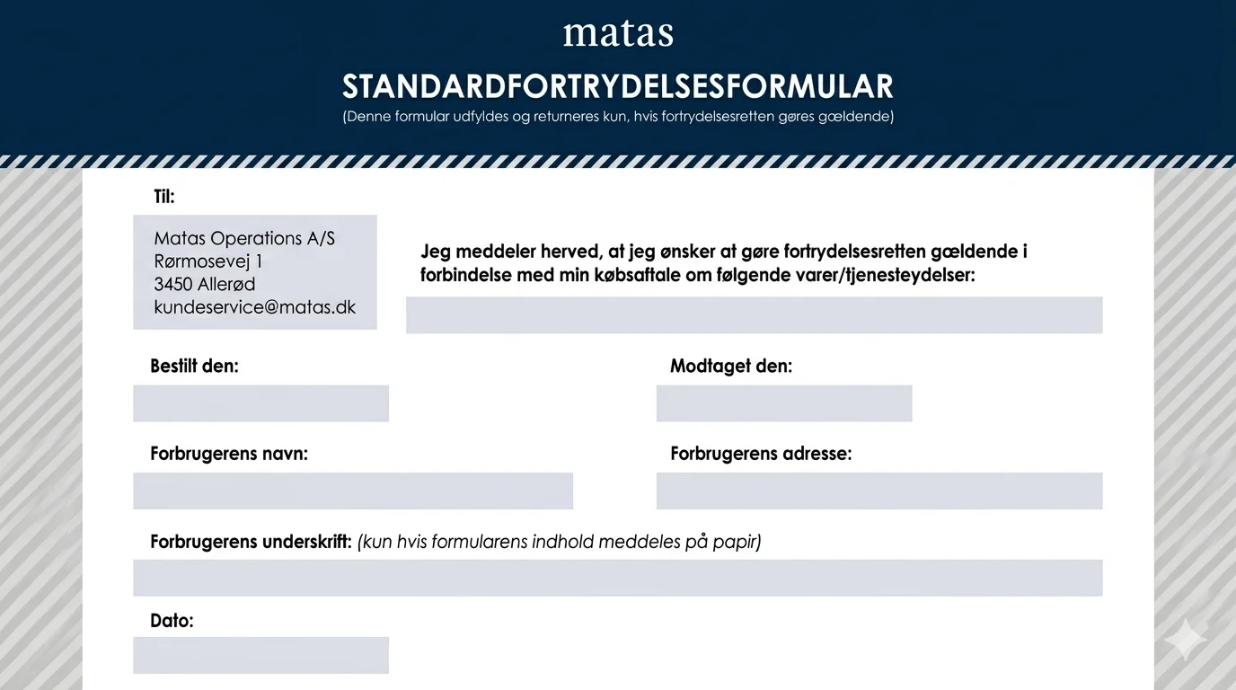 Standard fortrydelsesformular til matas.dk retunering af køb