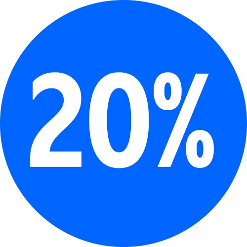 20 %: Blå cirkel med stor hvid tekst: “20 %"