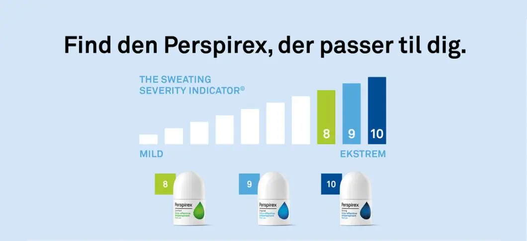 Her ses Perspirex roll-on deodoranter sammen med en skala over svedniveau fra mild til ekstrem på en lyseblå baggrund med teksten “Find den Perspirex, der passer til dig”.