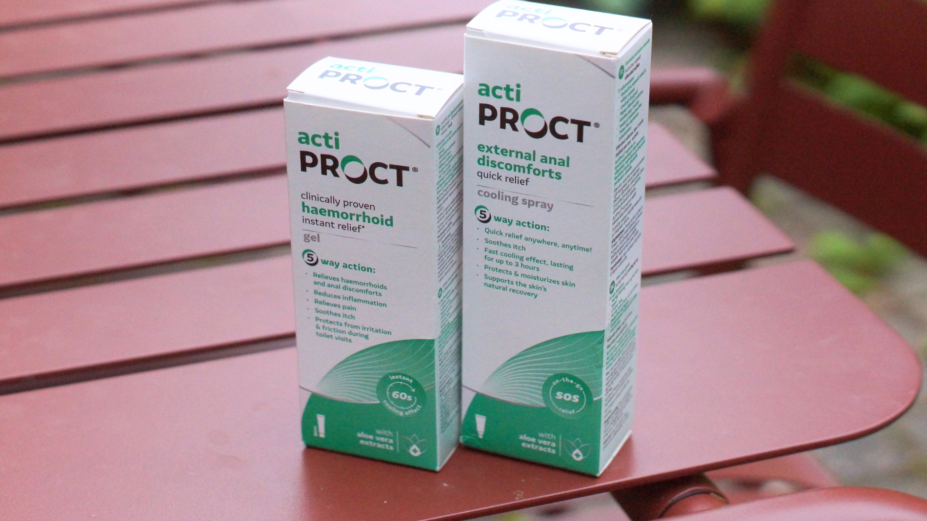 Billede af to produkter fra ActiProct mod hæmorioder