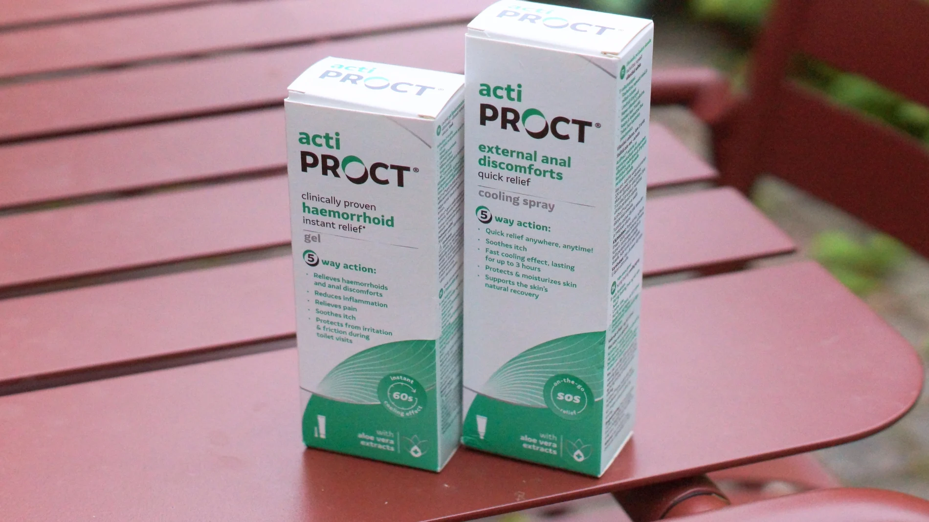 Billede af to produkter fra ActiProct mod hæmorioder