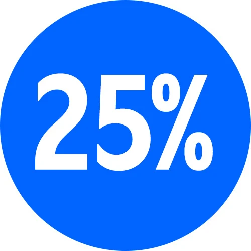 25 %: Blå cirkel med stor hvid tekst: “25 %”