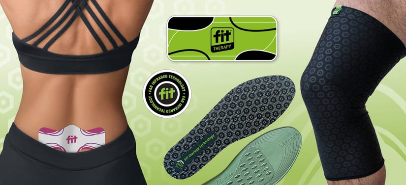 Banner med Fit Therapy træningsprodukter: kvinde i sportstop med plaster/patch på lænden, knæstøtte på ben, samt indlægssåler og pakning vist på grøn baggrund.