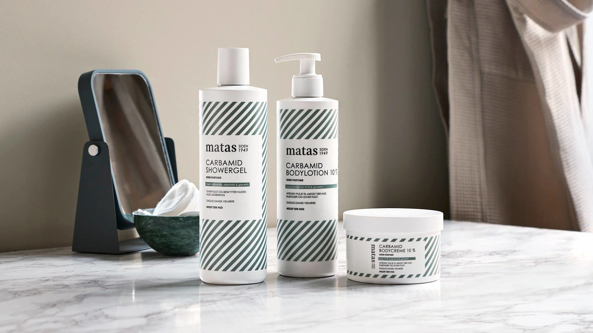 Matas Carbamid Showergel - Bodylotion - Bodycreme.jpg