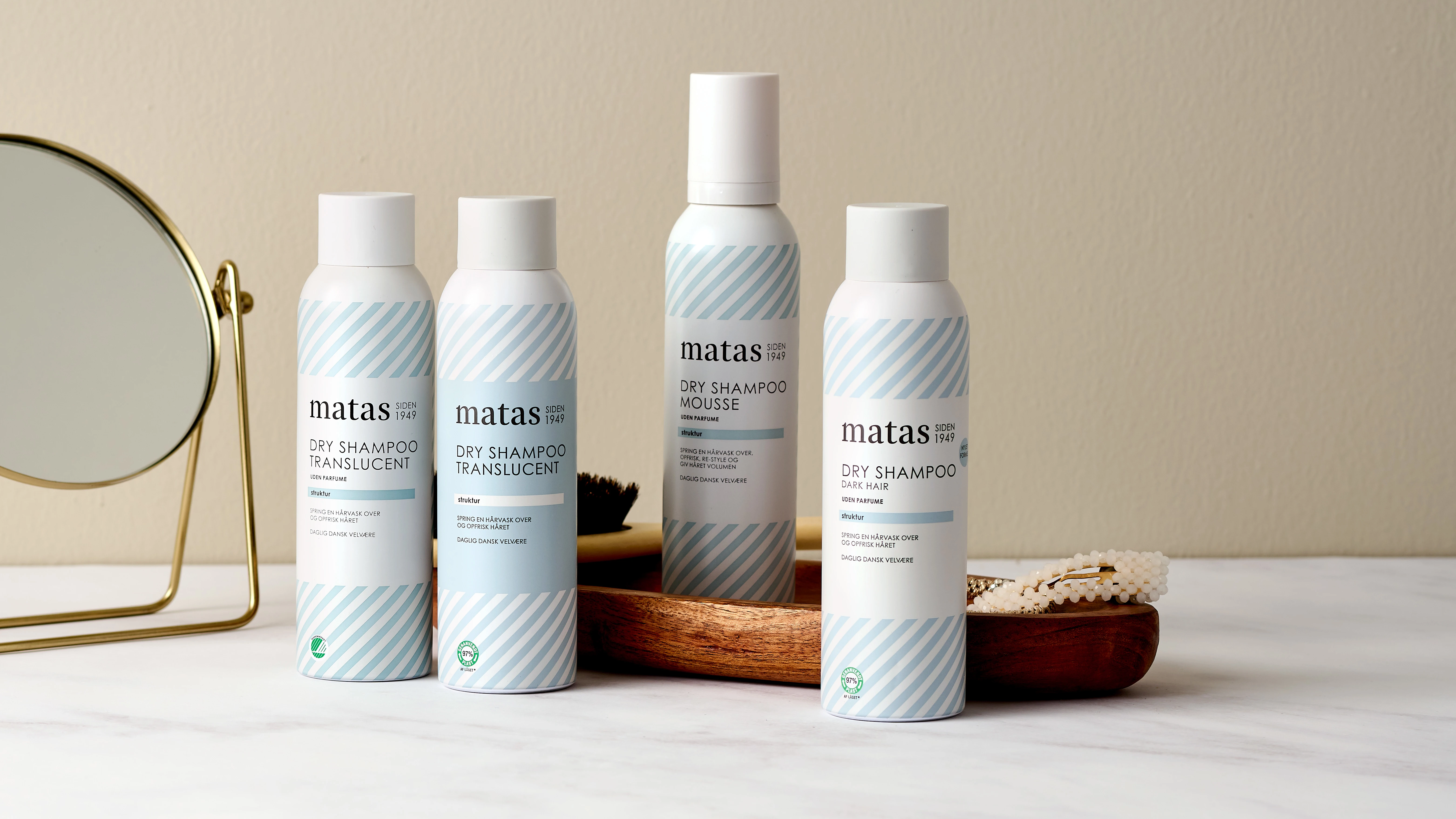 Miljoe6-Dry_Shampoos-2346x1320.jpg