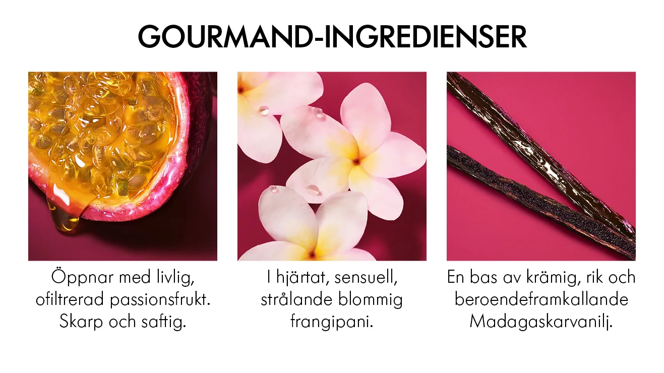 Tre närbilder av ingredienser: saftig passionsfrukt, mjuka frangipaniblommor och mörka vaniljstänger. Helheten förmedlar en fyllig, varm och sensuell doft.