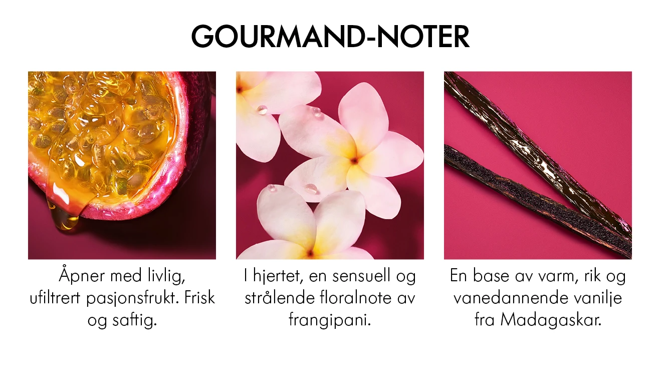 Tre nærbilder av ingredienser: saftig pasjonsfrukt, myke frangipaniblomster og mørke vaniljestenger. Helheten gir en følelse av en fyldig, varm og sensuell duft.