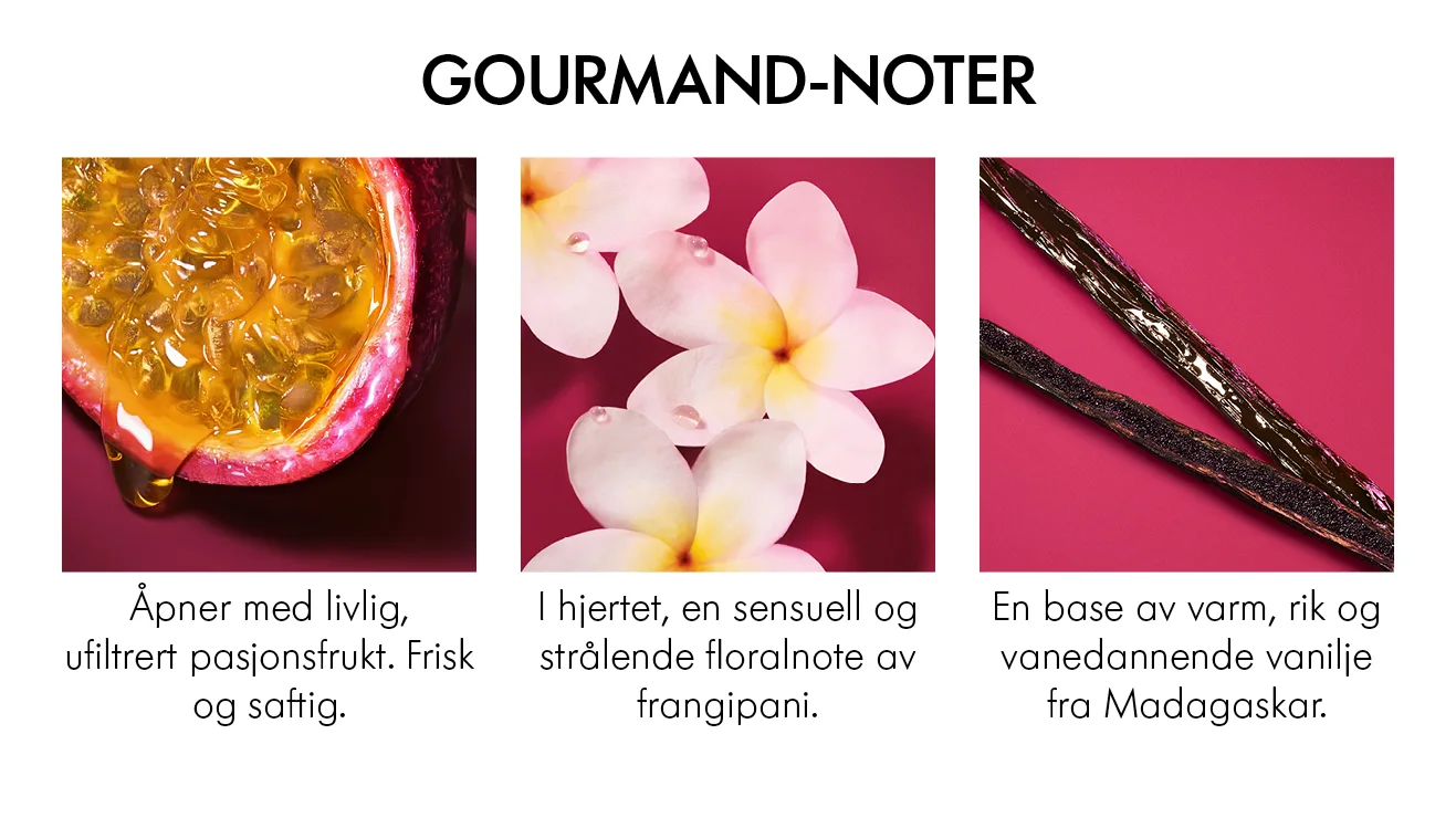 Tre nærbilder av ingredienser: saftig pasjonsfrukt, myke frangipaniblomster og mørke vaniljestenger. Helheten gir en følelse av en fyldig, varm og sensuell duft.