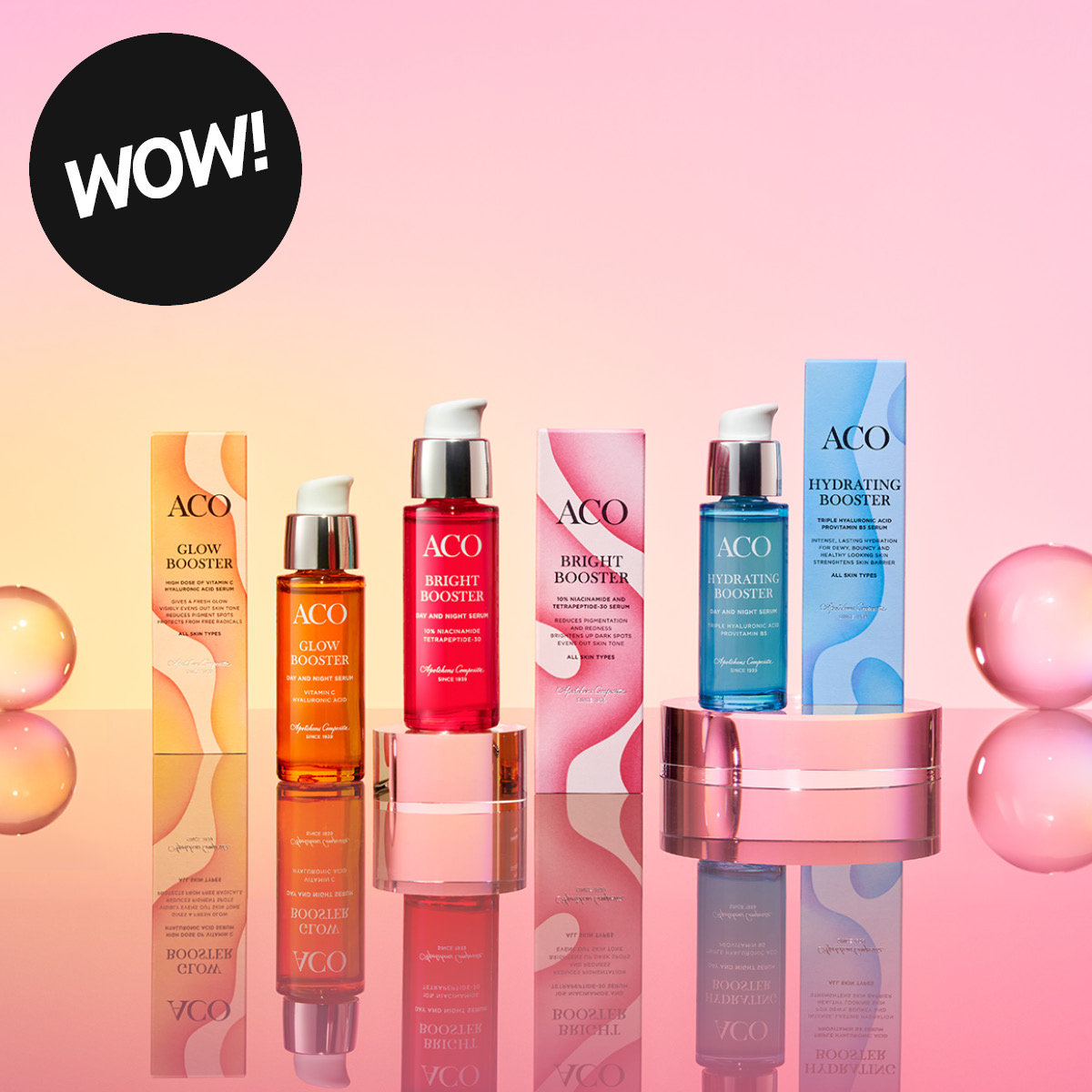 Hudvårdsprodukter från ACO såsom “Glow Booster”, “Bright Booster” och “Hydrating Booster” i färgade flaskor och förpackningar, på rosa bakgrund med en svart cirkel med texten “WOW!”.