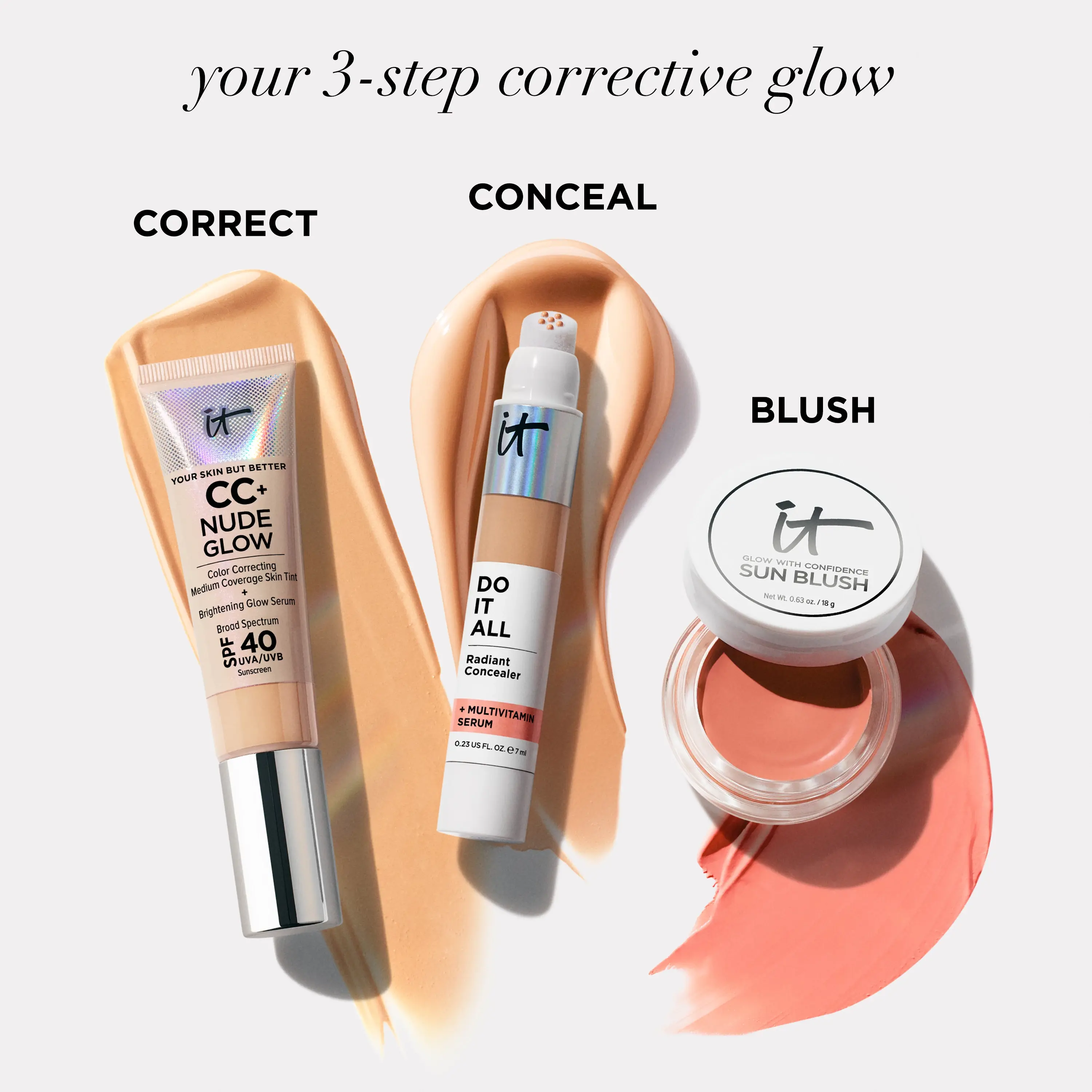 Tre iT Cosmetics -produkter: CC+ Nude Glow-kräm, Do It All-concealer och Sun Blush-rouge.
