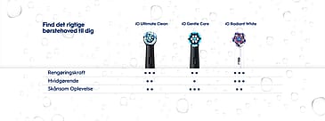 Oral-B iO Ultimate Clean Børstehoveder Hvid 6 stk