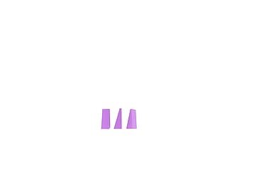 THE BEAUTY KIT Perfection Lavender/ Pink