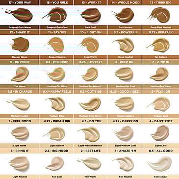 Benefit Boi-ing Cakeless Concealer 9.5 Power Up