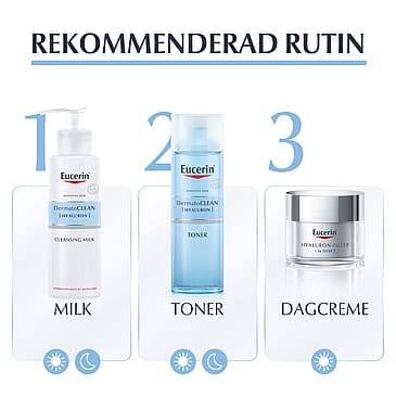 Eucerin Hyaluron-Filler + Elasticity Eye Cream SPF20 15 ml