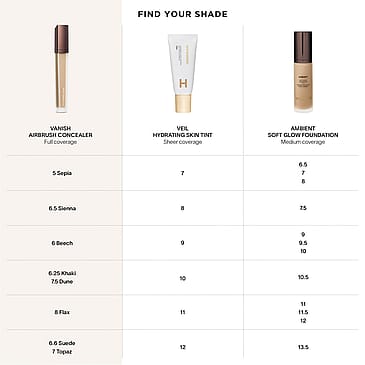 Hourglass Vanish Airbrush Concealer Sand 1.45