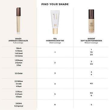 Hourglass Vanish Airbrush Concealer Clove 11.4