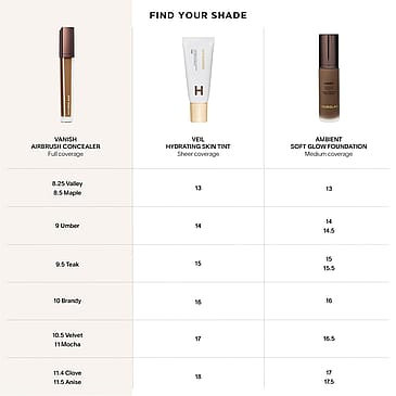 Hourglass Vanish Airbrush Concealer Willow 2.3