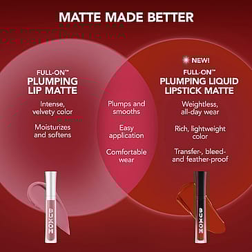 Buxom Full On Plumping Lipstick Matte Comin' Up Roses