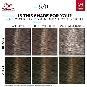 Wella Professionals Color Touch Hair Color 5/0 Light Brown