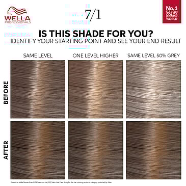 Wella Professionals Color Touch Hair Color 7/1 Medium Ash Blonde