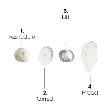 Dr LEVY Switzerland The Eye Perfection Set The Eye Perfection Set