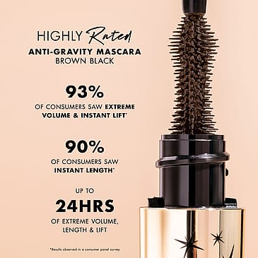 Milani Highly Rated Anti Gravity Mascara Brown Black