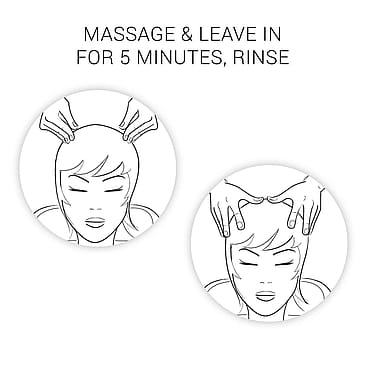 System Professional Repair Mask 200 ml