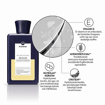 HH Simonsen Repair Conditioner 250 ml