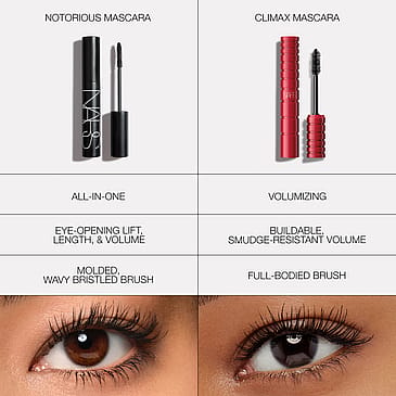 NARS Mini Notorious Mascara
