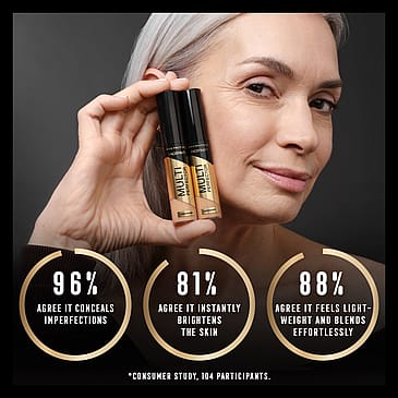 Max Factor Facefinity Multi-Pefector Concealer 6