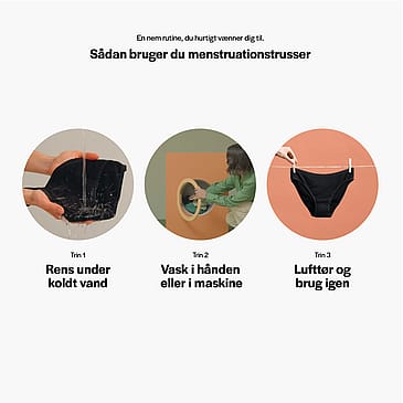 AllMatters Active G-streng