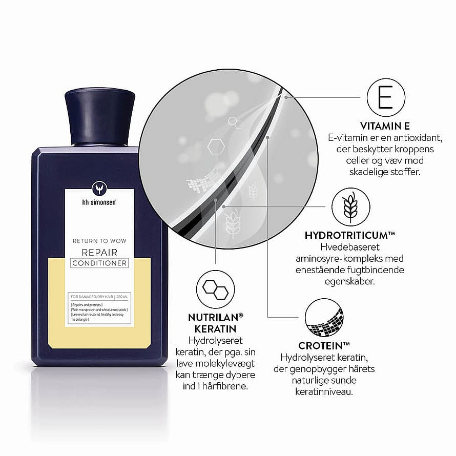 HH Simonsen Repair Conditioner 250 ml