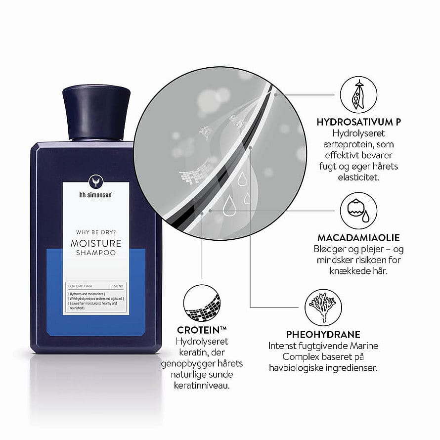 HH Simonsen Moisture Shampoo 250 ml