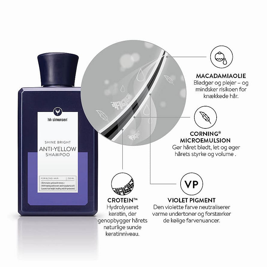 HH Simonsen Anti Yellow Shampoo 250 ml