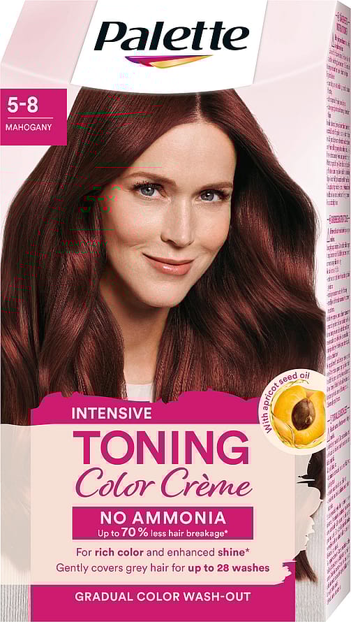 Schwarzkopf Tonings farve 5-8 Mahogany